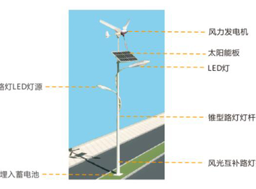 太阳能风光互补路灯的配置和安装